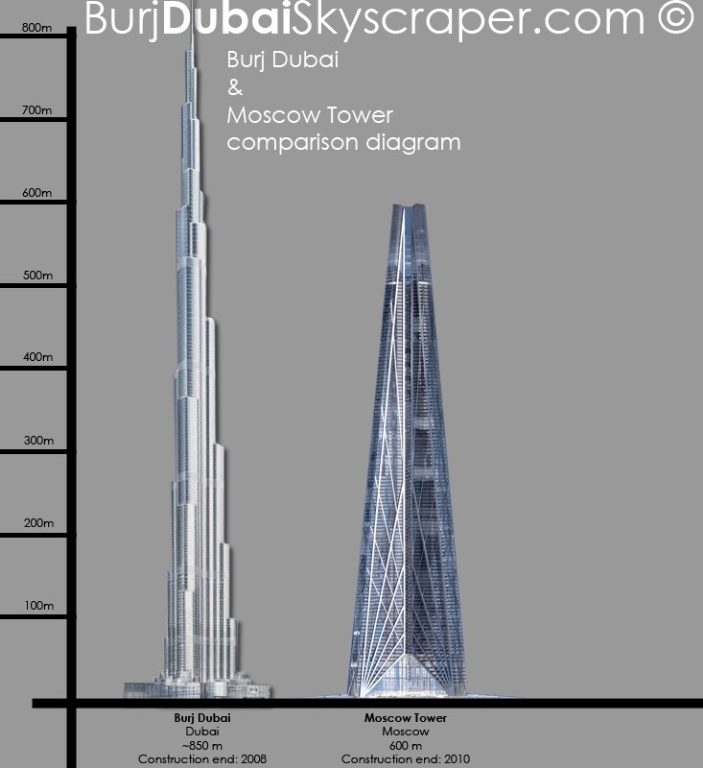 burj-dubai-and-moscow-tower.jpg